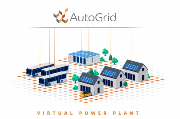 AutoGrid Virtual Power Plant Setup